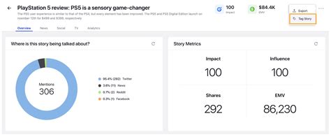 literoitca story tags|Loading.